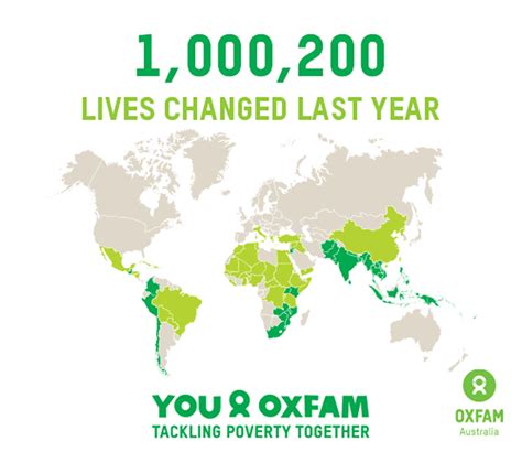 what is oxfam|size of oxfam business.